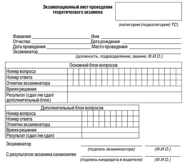 купить лист сдачи теоретического экзамена ПДД в Марий Эл Республике